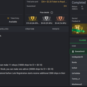 PCF Daily Grind PlO8 on StockPoker - December 24, 2025