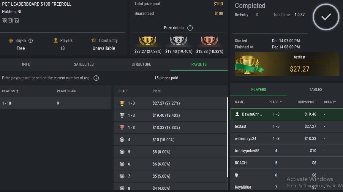 PCF $100 Leaderboard Freeroll - NOVEMBER Finals