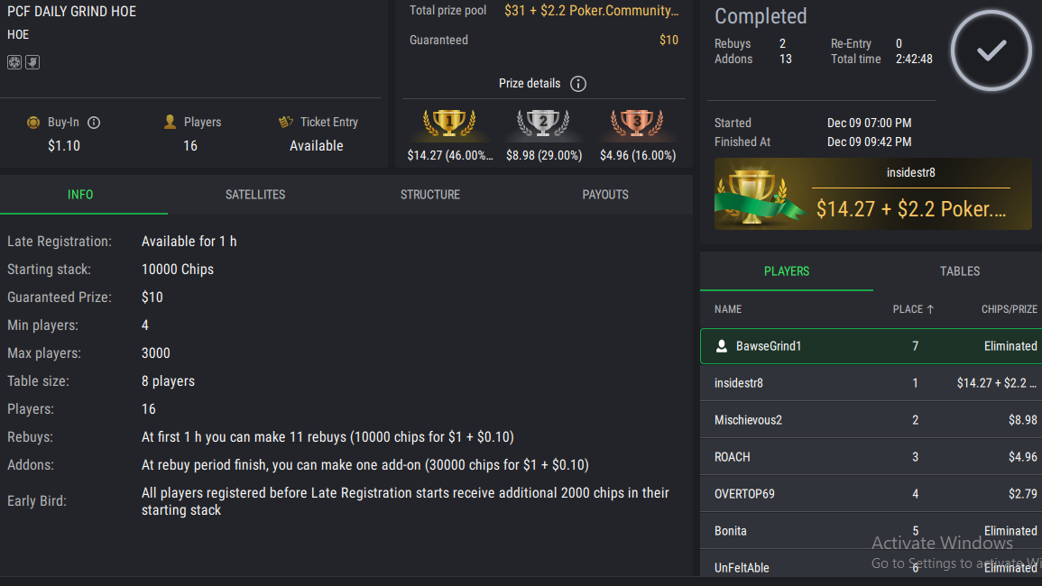 PCF Daily Grind H.O.E on StockPoker - December 09, 2025