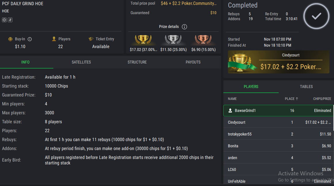 PCF Daily Grind H.O.E on StockPoker - November 18, 2025