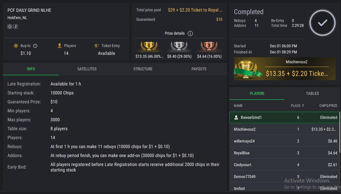 PCF Daily Grind NLHE on StockPoker - December 01, 2025