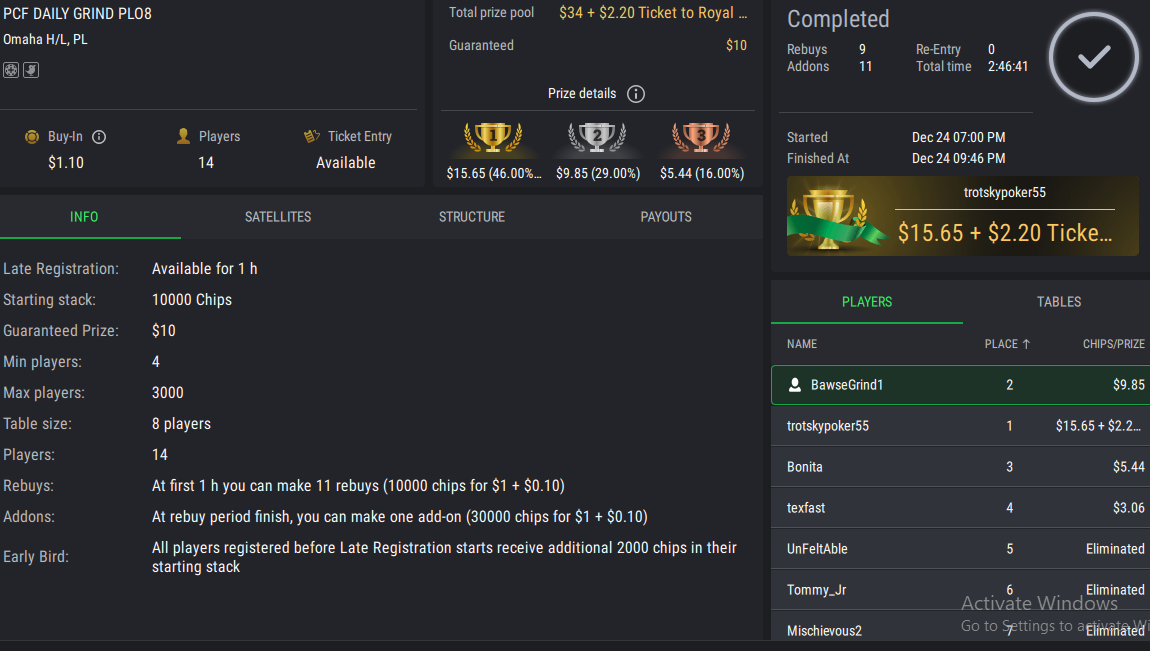 PCF Daily Grind PlO8 on StockPoker - December 24, 2025