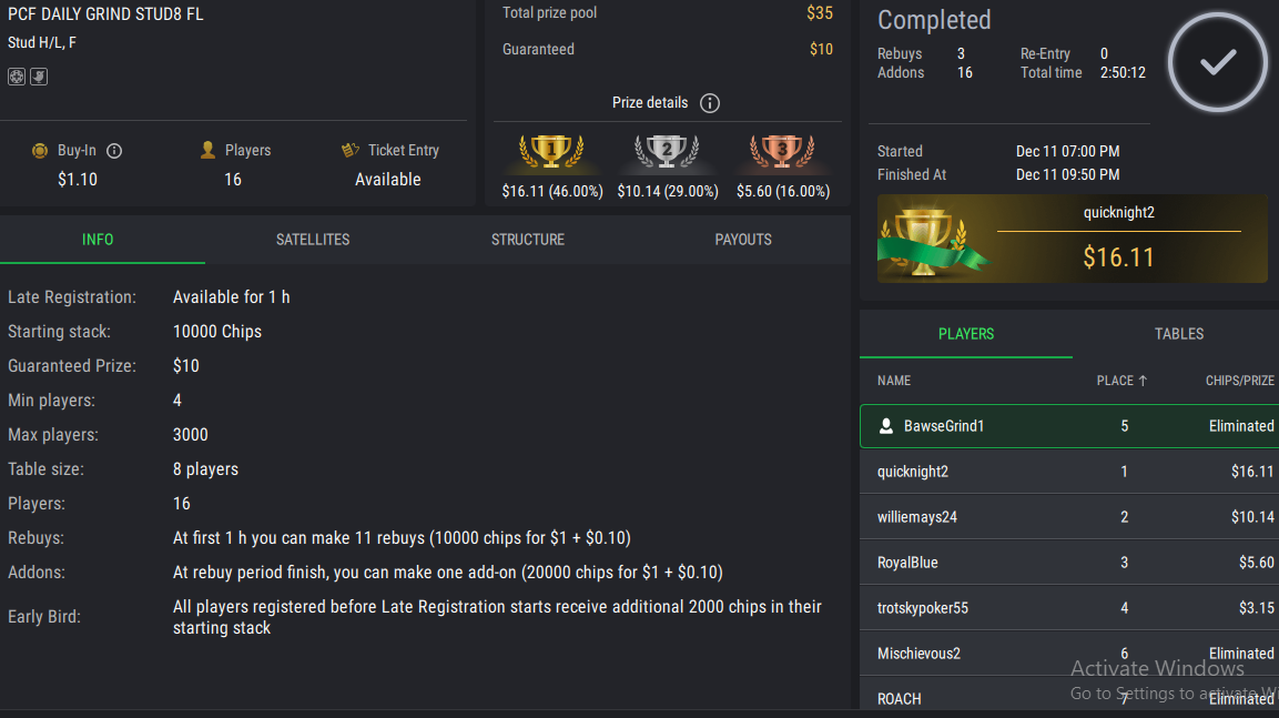 PCF Daily Grind Stud8 FL on StockPoker - December 11, 2025