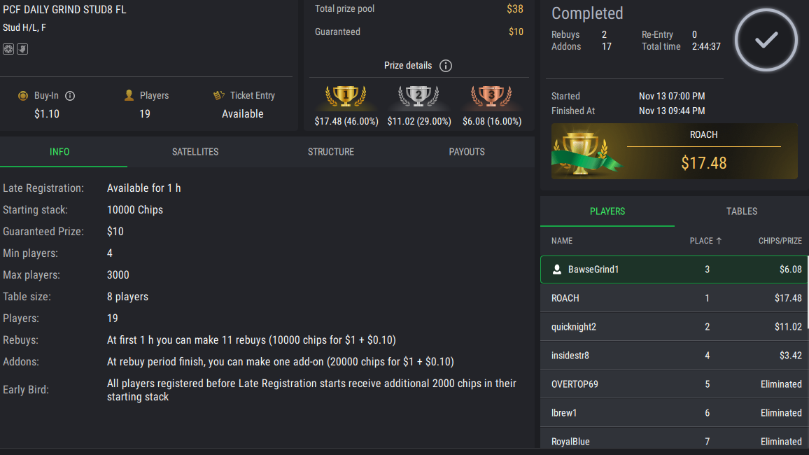 PCF Daily Grind Stud8 FL on StockPoker - November 13, 2025