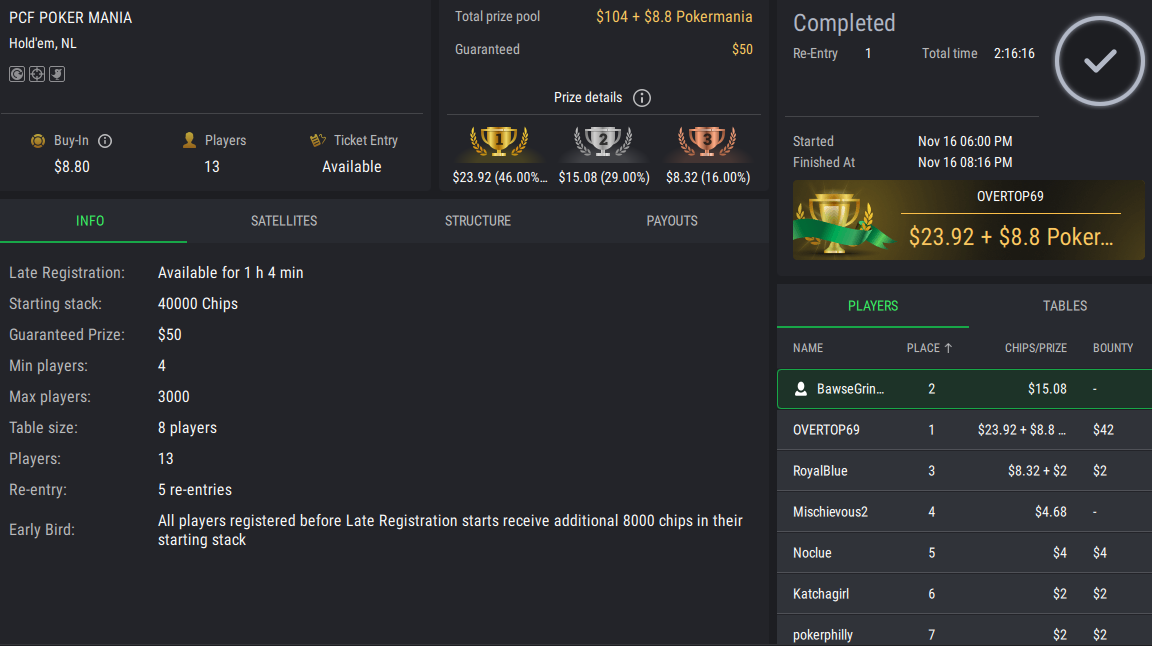 PCF Poker Mania NLHE PKO on StockPoker - November 16, 2025